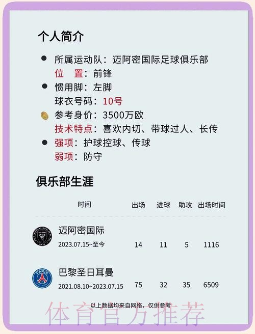 最新世界杯克罗地亚梅西比赛时间深度解读 最新世界杯克罗地亚梅西比赛时间深度解读