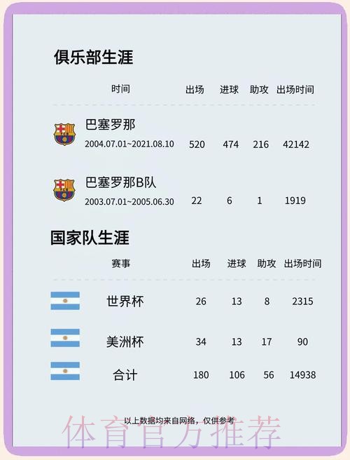 最新世界杯克罗地亚梅西比赛时间深度解读 最新世界杯克罗地亚梅西比赛时间深度解读
