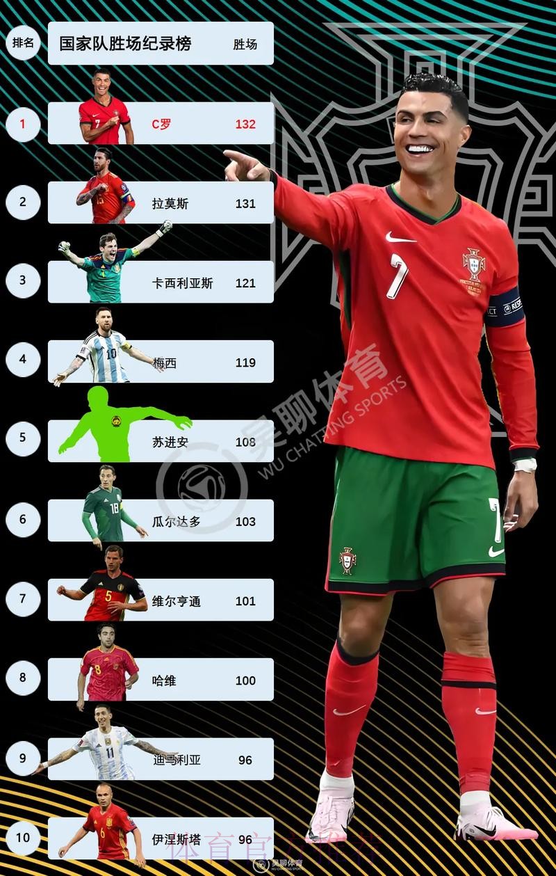 世界杯荷兰C罗焦点对决完整指南 世界杯荷兰C罗焦点对决完整指南