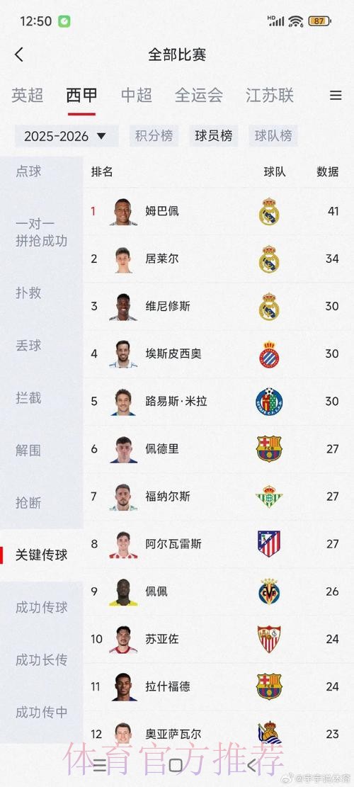 最新世界杯比利时姆巴佩数据统计深度解读