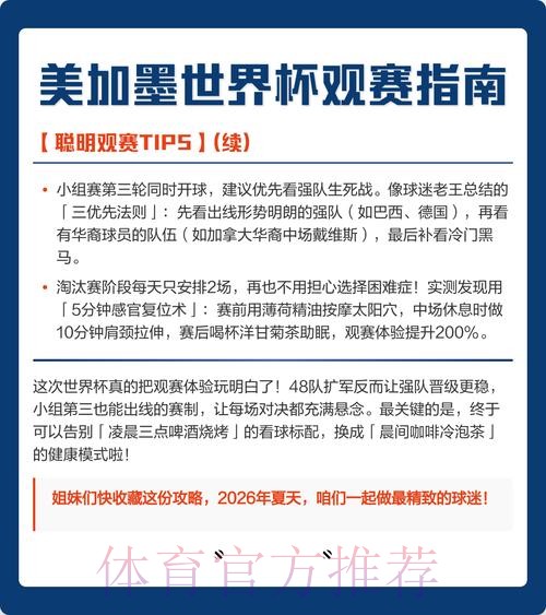 2026美加墨世界杯出线规则APP