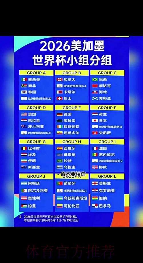 2026世界杯免费观看几点开始